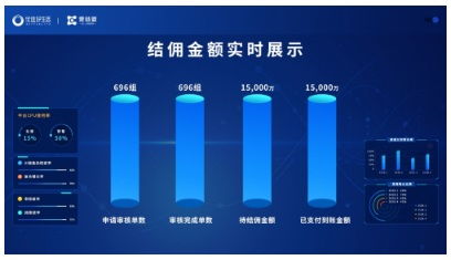 優選好生活秒結秒付產品啟動 新模式下賦能渠道公司經紀人，推動房地產咨詢升級
